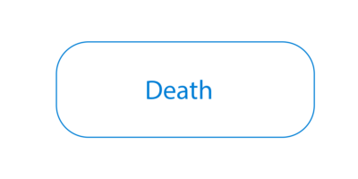 death death