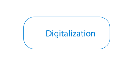 digitalization