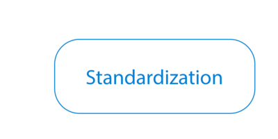 Standardization