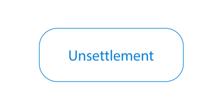 unsettlement